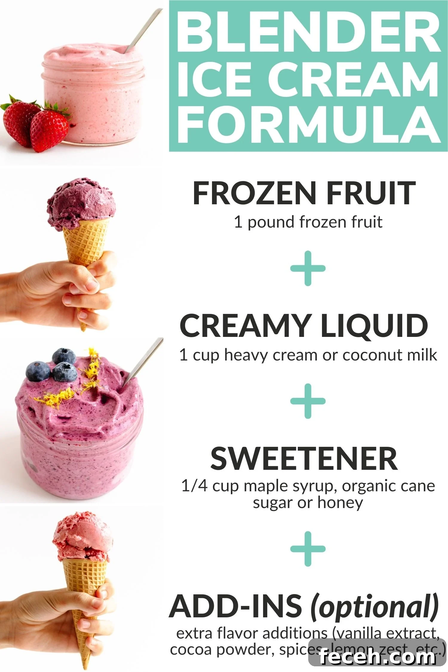 No-Fuss Blender Ice Cream Recipe: Creamy 5-Minute Treat 4 Infographic featuring an easy blender ice cream formula using frozen fruit.