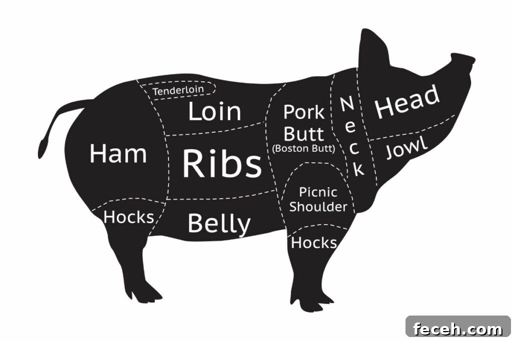 Pork Loin vs Pork Shoulder: Which Cut Should You Cook Tonight? 4 img 5586 3